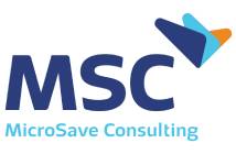 MicroSave